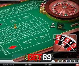 Security Systems BET89